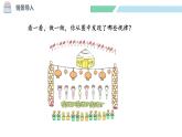 北师大版（2024）一年级数学下册课件 综合实践  设计教室装饰图