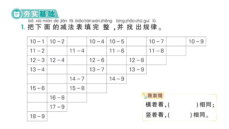 小学数学新北师大版一年级下册第三单元第八课时  做个减法表作业课件（2025春）第2页