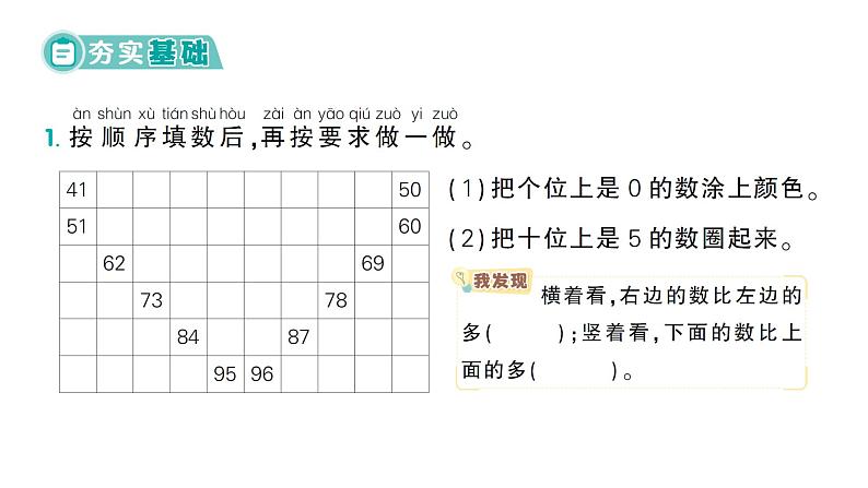 小学数学新北师大版一年级下册第四单元第七课时  做个百数表作业课件（2025春）第2页