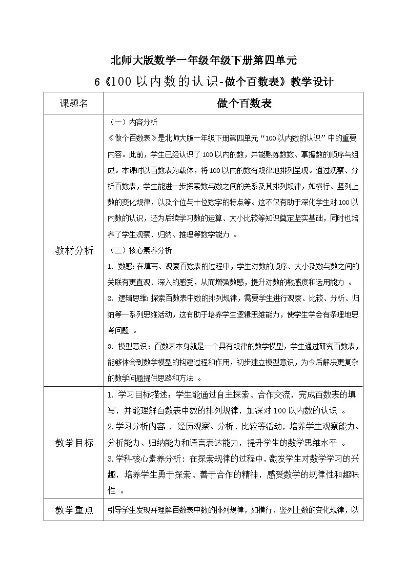 北师大版一年级下册 数学第四单元6《100以内数的认识-做个百数表》第1页