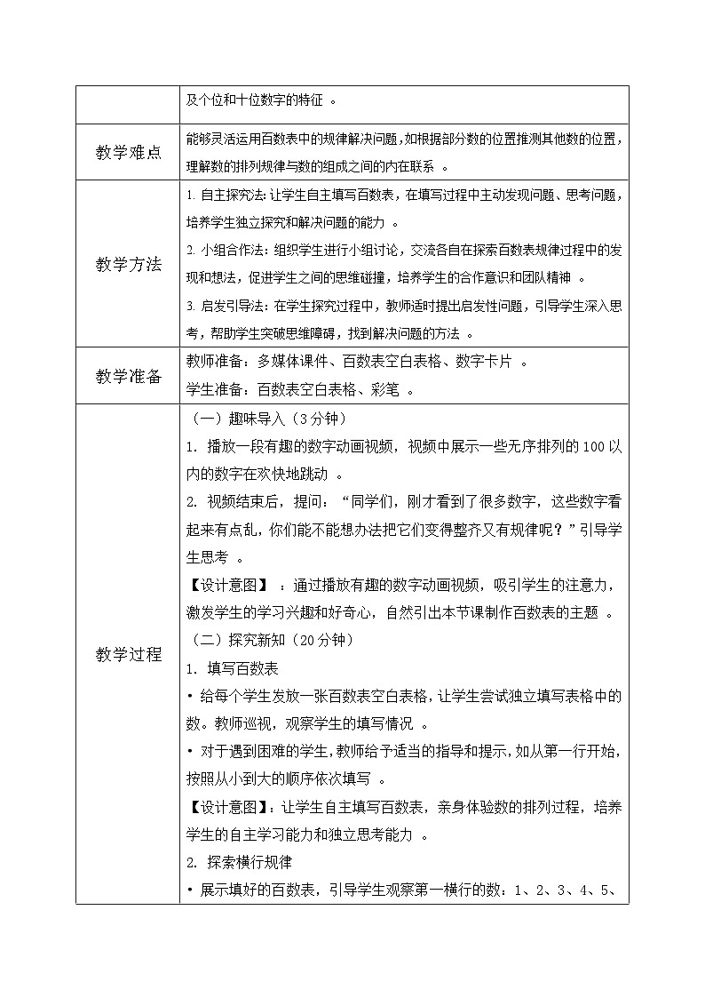 北师大版一年级下册 数学第四单元6《100以内数的认识-做个百数表》第2页