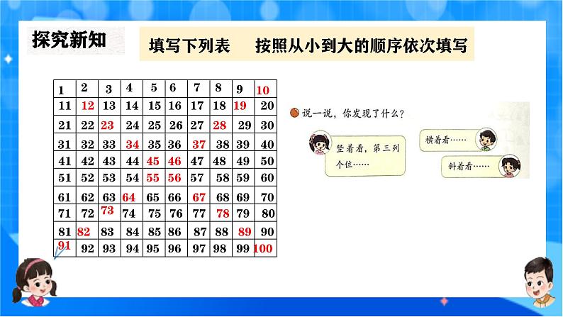 北师大版一年级下册数学第四单元6《做个百数表》课件pptx第5页