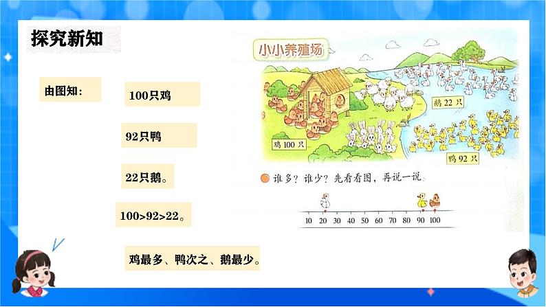 北师大版一年级下册数学第四单元5《小小养殖场》课件pptx第6页