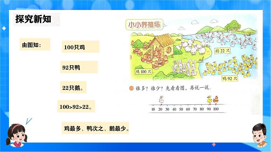 北师大版一年级下册数学第四单元5《小小养殖场》课件pptx第6页