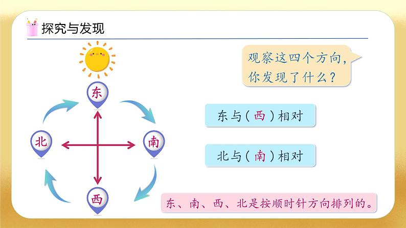 【备课无忧】人教版三下-1.1 认识东、南、西、北（教学课件）第8页