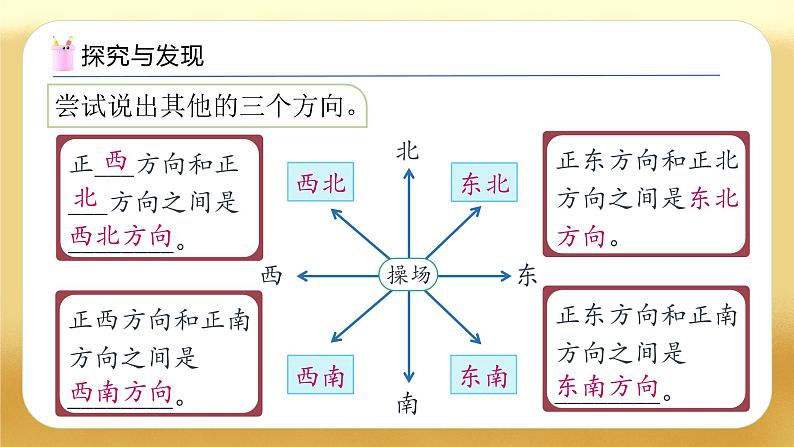 【备课无忧】人教版三下-1.2 认识东北、东南、西北、西南（教学课件）第8页