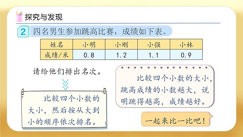 【备课无忧】人教版三下-7.2 小数的大小比较（教学课件）第7页