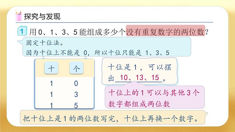 【备课无忧】人教版三下-8.1 简单的排列问题（教学课件）第7页