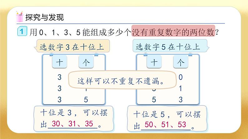 【备课无忧】人教版三下-8.1 简单的排列问题（教学课件）第8页