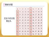 【備課無憂】人教版五下-2.3 2、5的倍數(shù)的特征（課件+教案+導(dǎo)學(xué)案+作業(yè)）