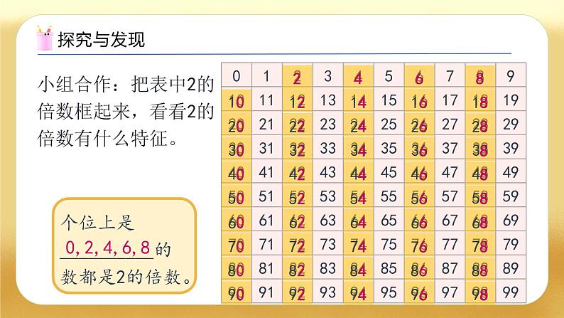 【备课无忧】人教版五下-2.3 2、5的倍数的特征（教学课件）.pptx第8页