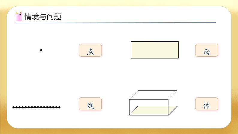 【备课无忧】人教版五下-3.1 认识长方体（教学课件）.pptx第4页