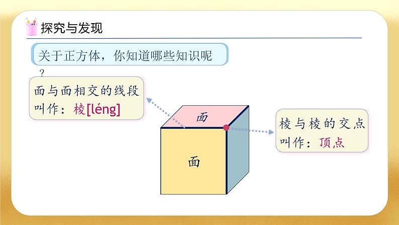 【备课无忧】人教版五下-3.2 认识正方体（教学课件）.pptx第7页