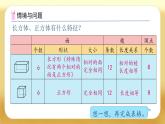 【備課無憂】人教版五下-3.3 表面積的認(rèn)識（課件+教案+導(dǎo)學(xué)案+作業(yè)）