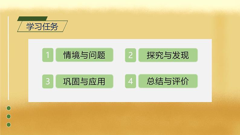 【备课无忧】人教版五下-3.5 体积和体积单位（教学课件）.pptx第2页