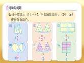 【備課無憂】人教版五下-4.5 假分?jǐn)?shù)化成整數(shù)和帶分?jǐn)?shù)（課件+教案+導(dǎo)學(xué)案+作業(yè)）