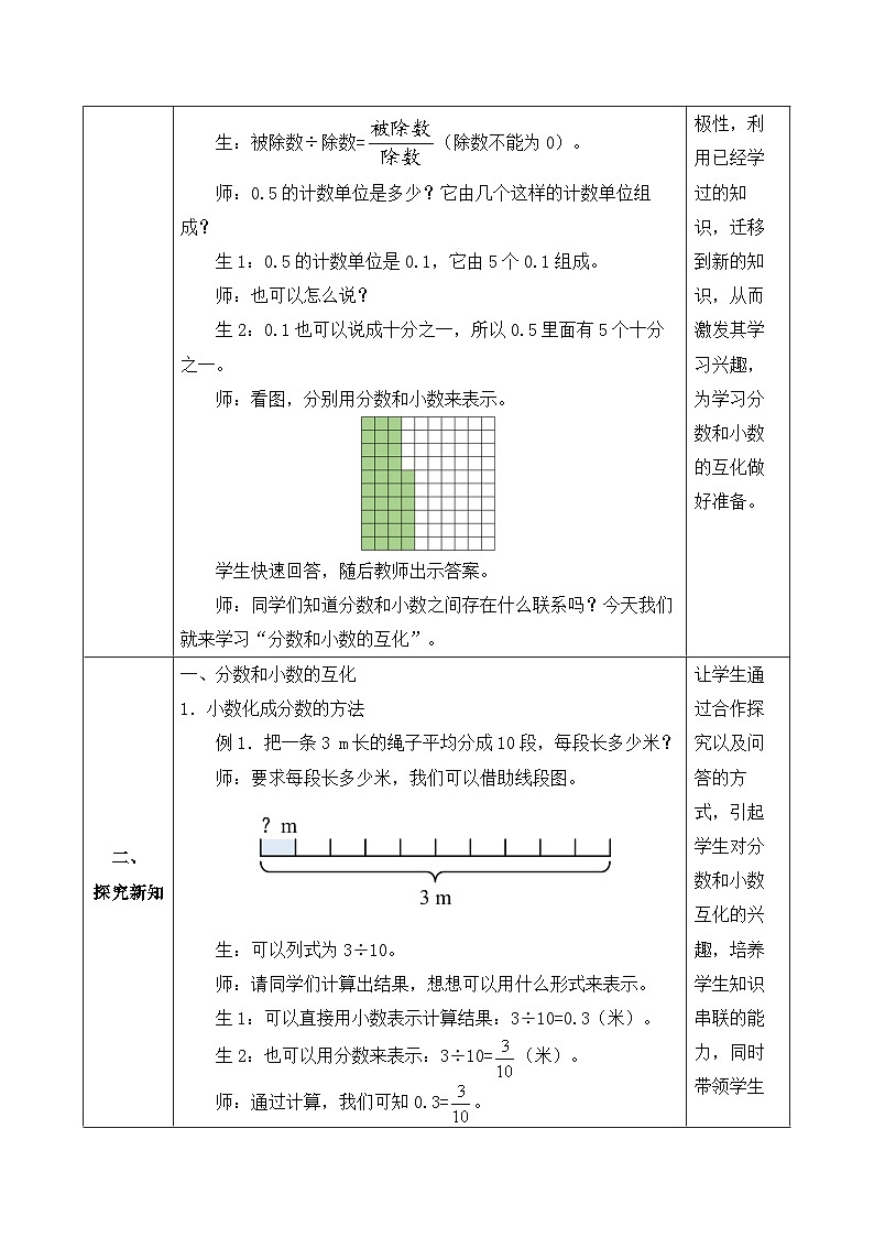 【备课无忧】人教版五下-4.13 分数和小数的互化（教学设计含反思）第2页