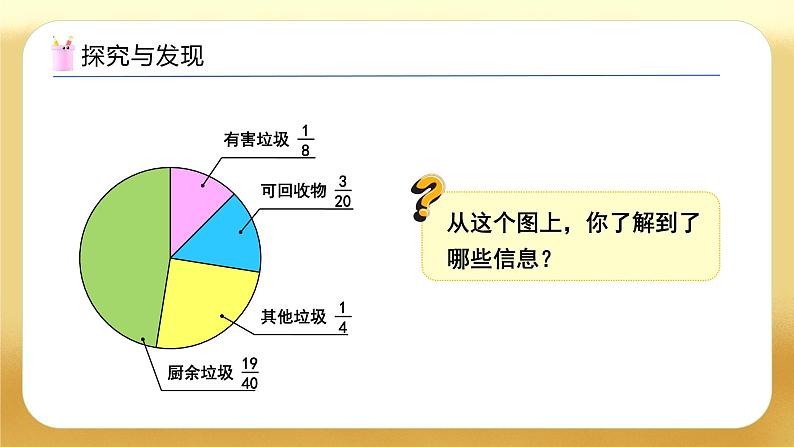 【备课无忧】人教版五下-6.2 异分母分数加减法（教学课件）.pptx第8页