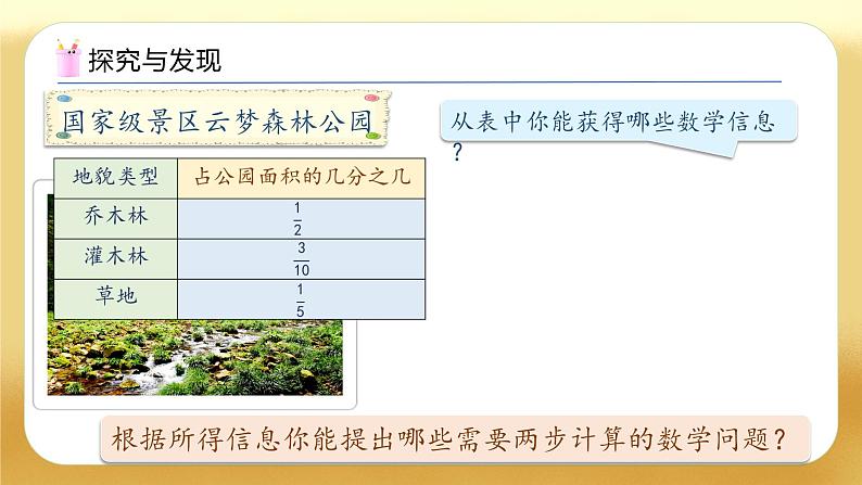 【备课无忧】人教版五下-6.3 分数的加减混合运算（教学课件）.pptx第7页