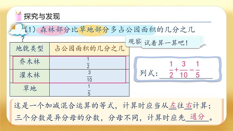 【备课无忧】人教版五下-6.3 分数的加减混合运算（教学课件）.pptx第8页