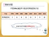 【备课无忧】人教版五下-7.1 单式折线统计图（课件+教案+导学案+作业）