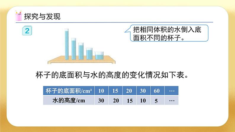 【备课无忧】人教版六年级下册-4.5 反比例（教学课件）.pptx第7页