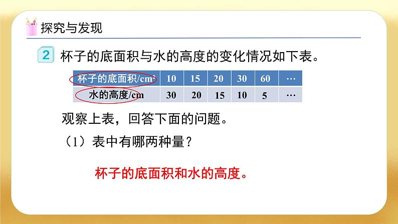 【备课无忧】人教版六年级下册-4.5 反比例（教学课件）.pptx第8页