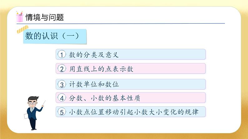 【备课无忧】人教版六年级下册-6.1 数的意义和性质（教学课件）.pptx第4页