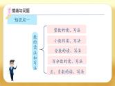 【备课无忧】人教版六年级下册-6.2 数的读、写法及大小比较（课件+教案+学案+作业）