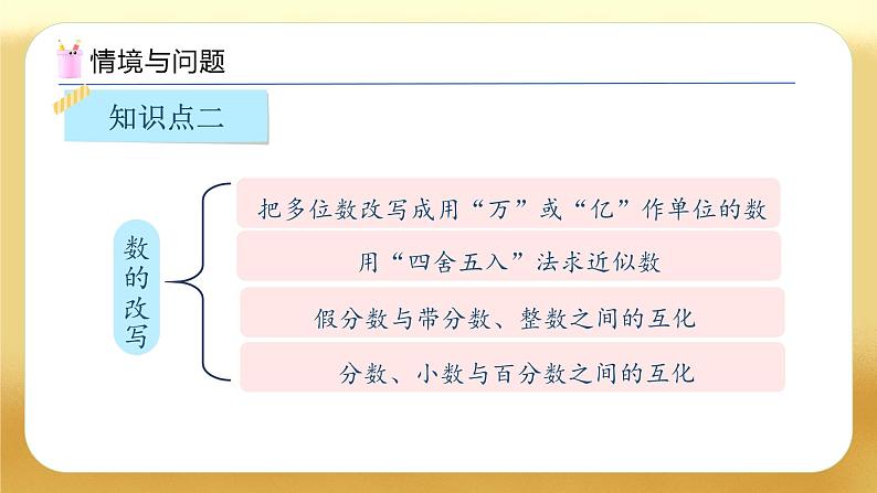 【备课无忧】人教版六年级下册-6.2 数的读、写法及大小比较（教学课件）.pptx第5页