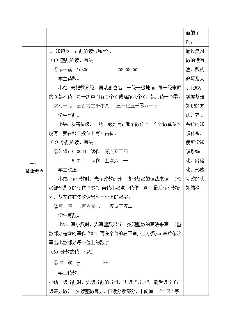 【备课无忧】人教版六年级下册-6.2 数的读、写法及大小比较（教学设计含反思）第2页