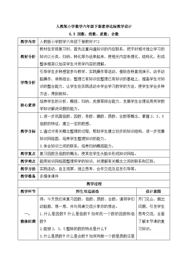 【备课无忧】人教版六年级下册-6.3 因数、倍数、质数、合数（教学设计含反思）第1页