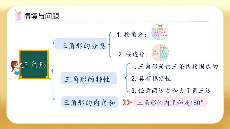 【备课无忧】人教版六年级下册-6.8 平面图形的认识（教学课件）.pptx第5页