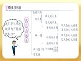 【備課無憂】人教版六年級下冊-6.13 統(tǒng)計與概率（課件+教案+學(xué)案+作業(yè)）