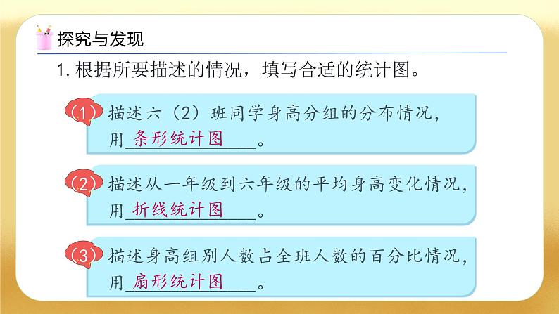 【备课无忧】人教版六年级下册-6.13 统计与概率（教学课件）.pptx第7页