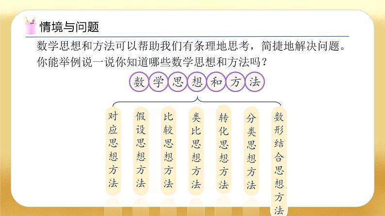 【备课无忧】人教版六年级下册-6.14 数学思考（教学课件）.pptx第5页