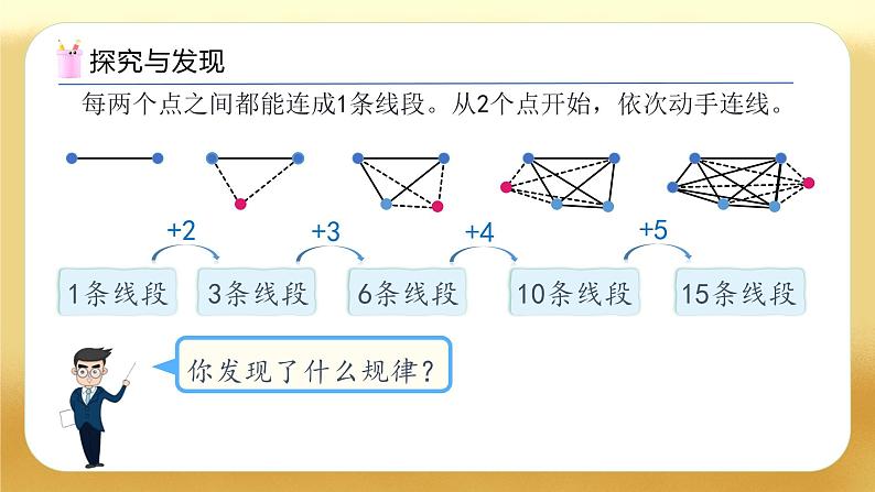 【备课无忧】人教版六年级下册-6.14 数学思考（教学课件）.pptx第8页