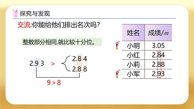 【备课无忧】人教版四下-4.6 小数的大小比较（教学课件）第8页