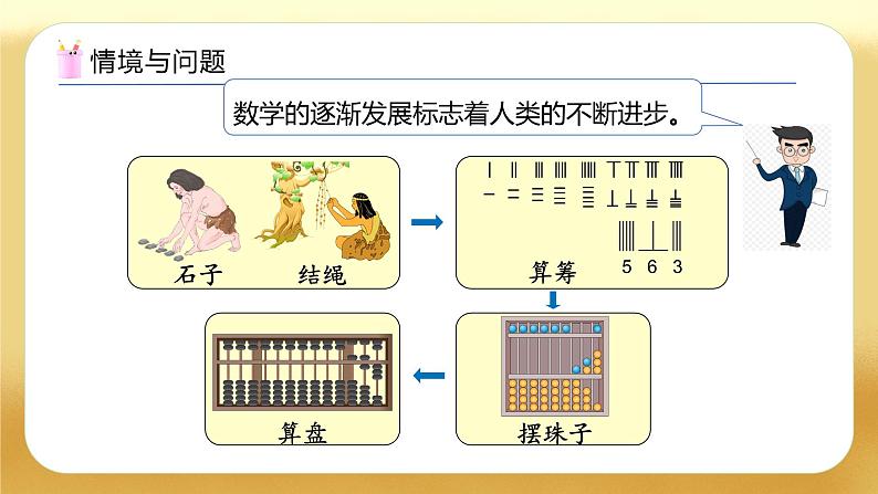 【备课无忧】人教版二下-7.3 认识算盘（教学课件）第5页