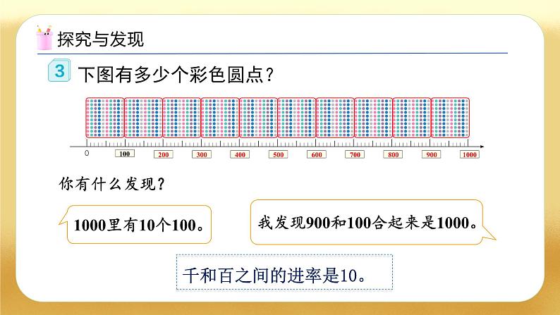 【备课无忧】人教版二下-7.3 认识算盘（教学课件）第8页