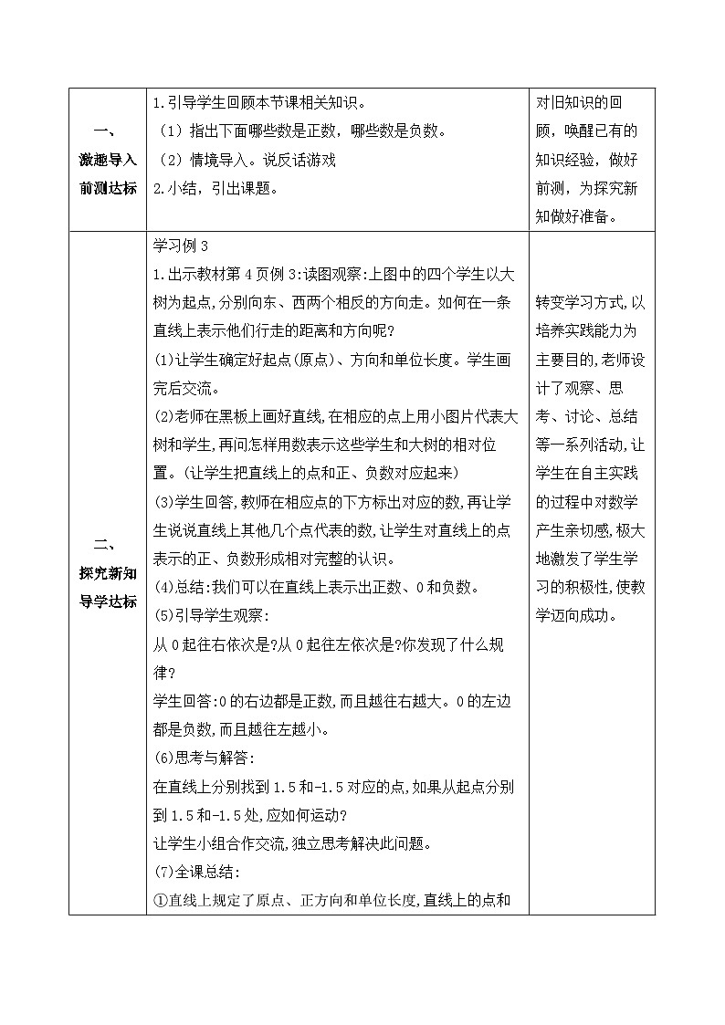 【备课无忧】人教版六年级下册-1.2 在直线上表示数（教学设计含反思）第2页