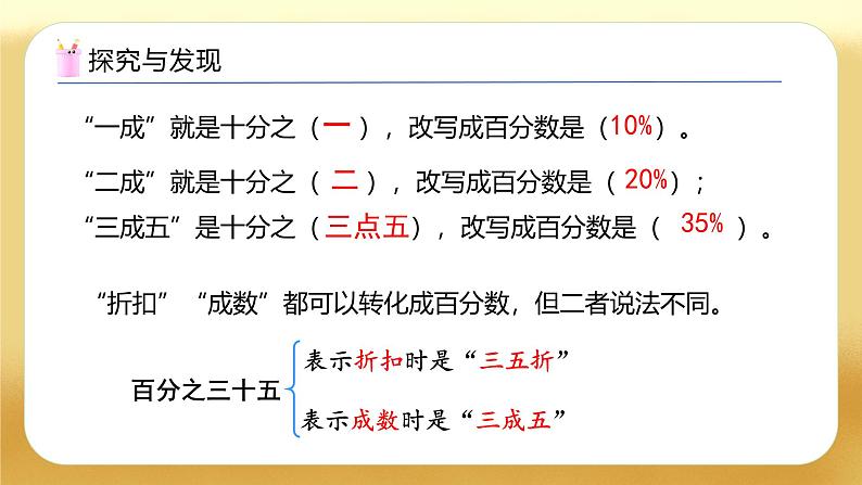 【备课无忧】人教版六年级下册-2.2 成数（教学课件）.pptx第7页