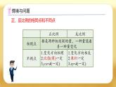 【備課無(wú)憂】人教版六年級(jí)下冊(cè)-4.11 用反比例解決問(wèn)題（課件+教案+學(xué)案+作業(yè)）