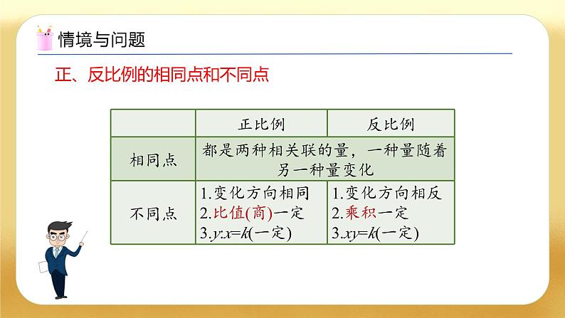 【备课无忧】人教版六年级下册-4.11 用反比例解决问题（教学课件）.pptx第4页