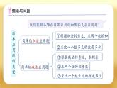 【備課無憂】人教版六年級下冊-6.5 解決問題（課件+教案+學(xué)案+作業(yè)）