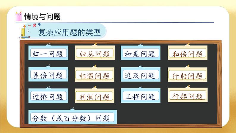 【备课无忧】人教版六年级下册-6.5 解决问题（教学课件）.pptx第7页