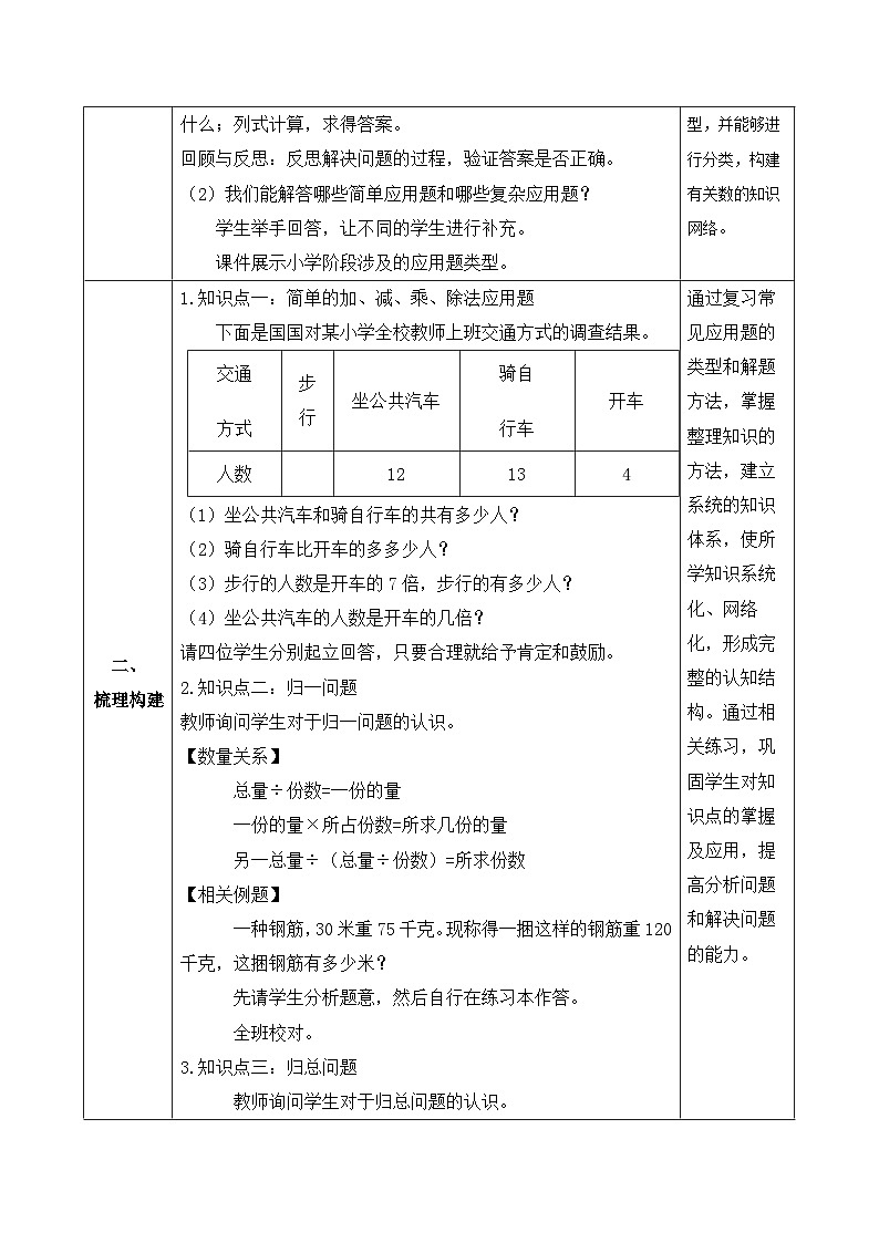【备课无忧】人教版六年级下册-6.5 解决问题（教学设计含反思）第2页