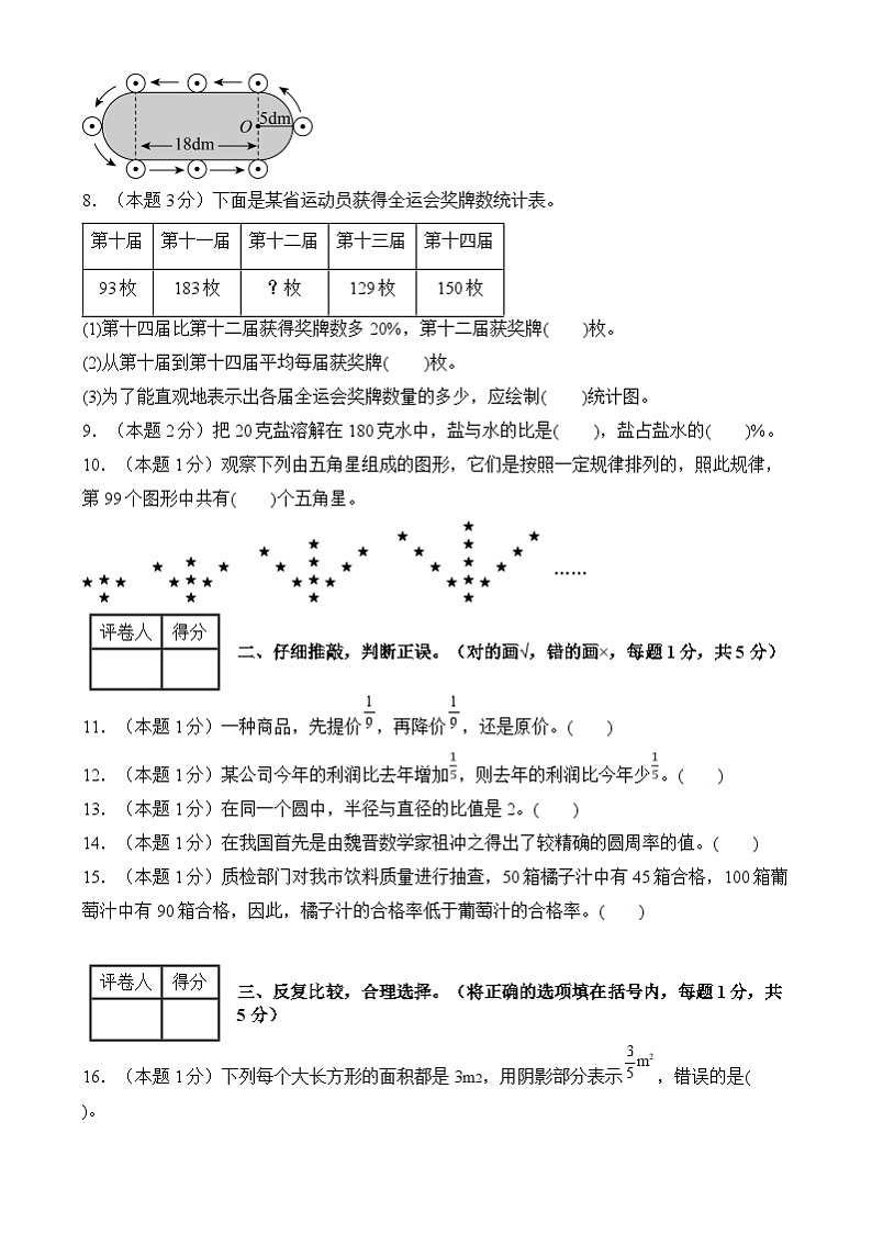 【开学摸底考】人教版 2024-2025学年六年级数学下册开学摸底考试试卷（三）（原卷版）第2页