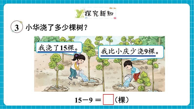 【新教材】西师大版一年级下册数学1.3 15、16、17、18减几（课件）第3页