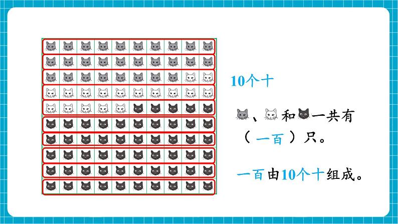 【新教材】西师大版一年级下册数学3.2 数的组成（课件）第7页